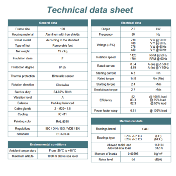 Silnik elektryczny 2,2kW 1400 obr/min. 100 B5
